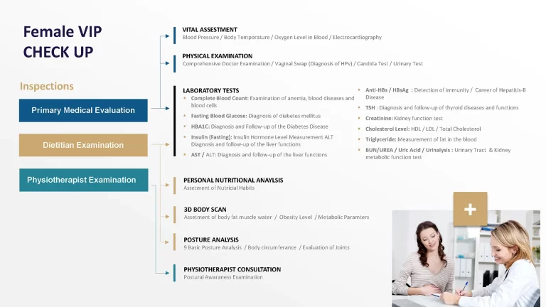 VIP-Check-Up-Programm für Frauen